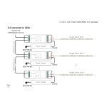 Contrôleur Led DMX DIGITAL 1X12A