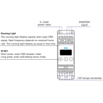 CONTRÔLEUR LED DMX RAIL DIN 4X4A