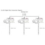 LED CONTROLLER DMX TO DIGI – LT-DMX-3001